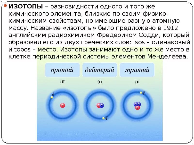 Атом элемента в котором 6 протонов