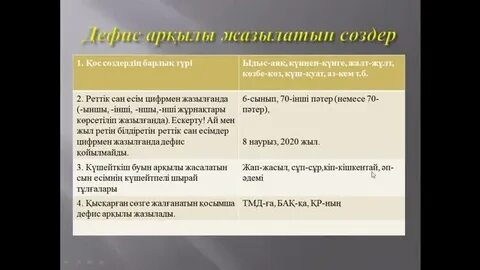 Аяқ иіскейтін порно