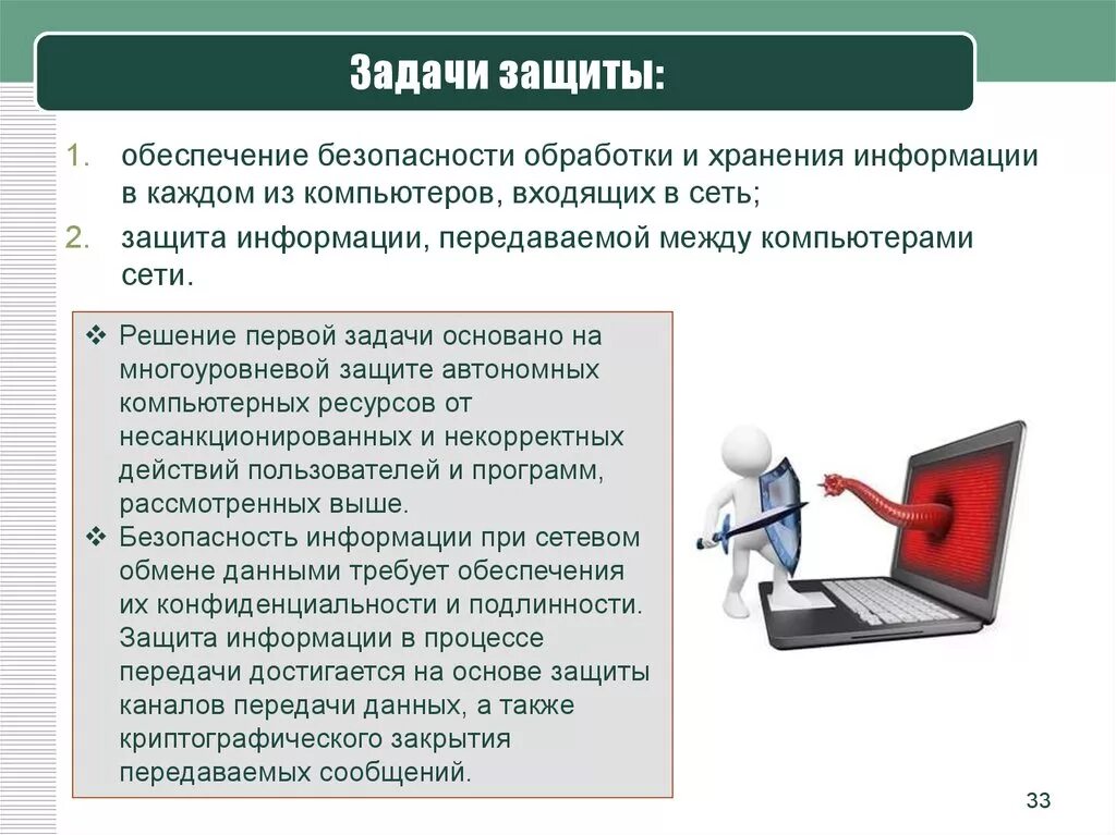 Сообщение на тему цифровая безопасность. Информационная безопасность. Методы информационной безопасности. Алгоритм информационной безопасности. Методы обеспечения безопасности информации.