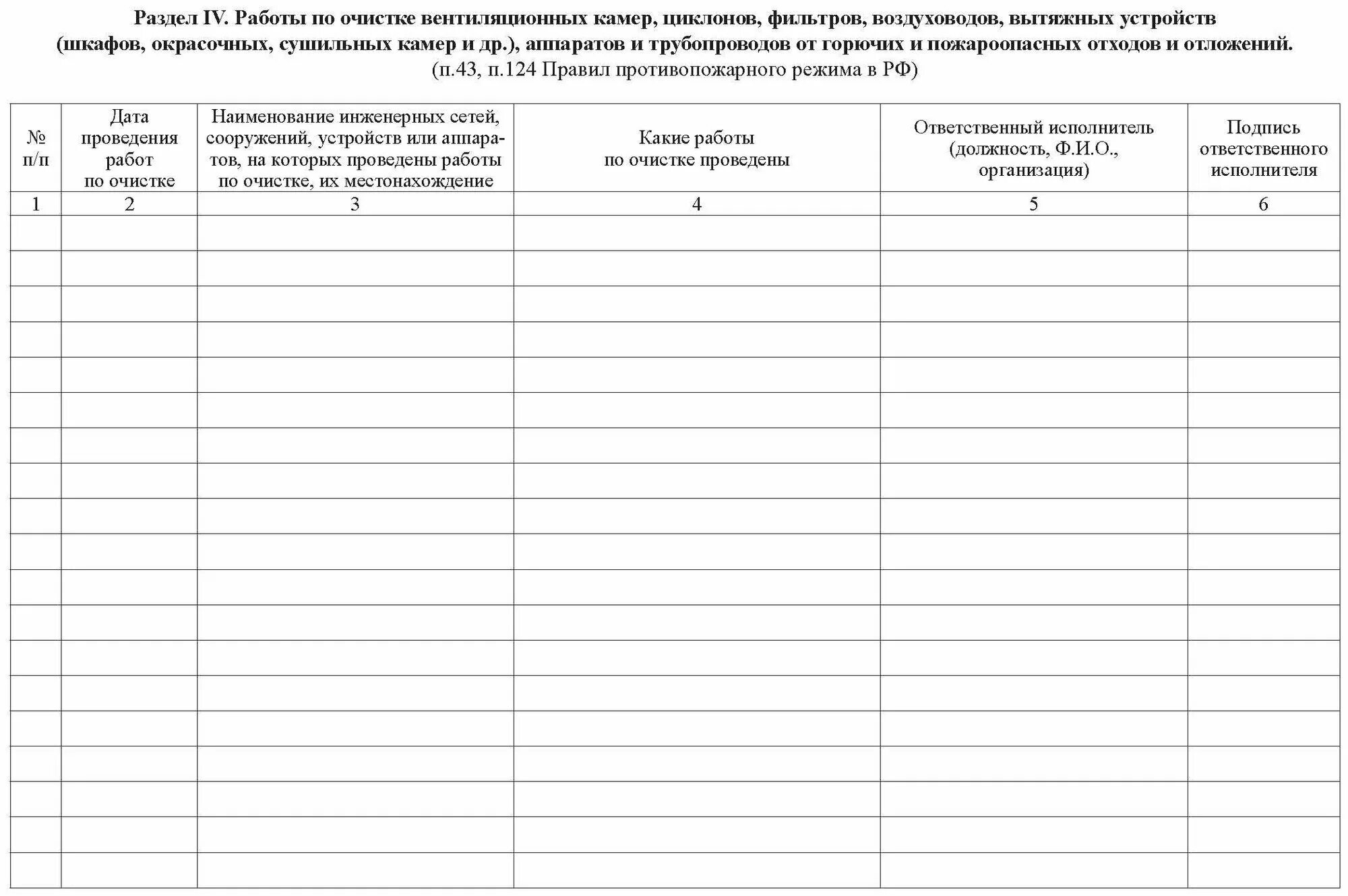 Журнал эксплуатации систем противопожарной защиты. (29349) Единая форма (60 стра