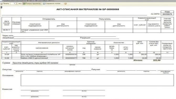 Списание мягкого инвентаря в бюджетном учреждении в 2022 году. Акт на списание в гостинице. Акт списания белья. Акт на списание мягкого инвентаря образец. Акт о списании мягкого и хозяйственного инвентаря образец заполнения.
