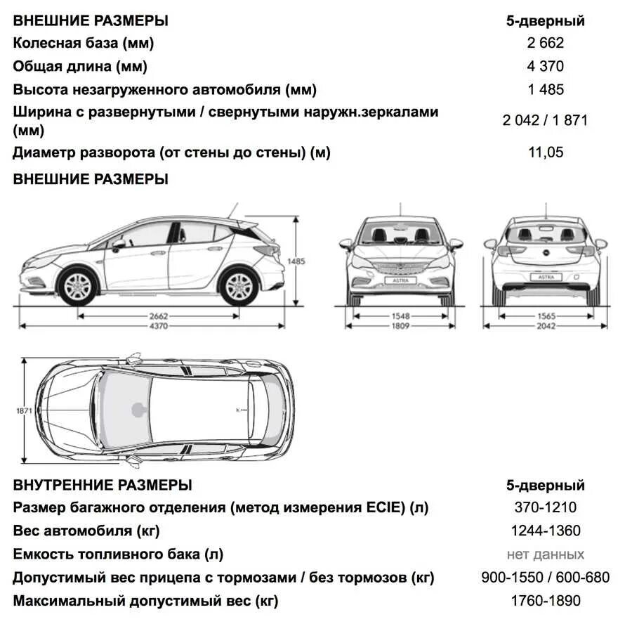 Подобрать автомобиль по размерам. Колесная база как измеряется. Ширина базы колес легкового автомобиля. Ширина колёсной базы автомобилей. Мерседес 210 ширина колеи задних и передних колес.