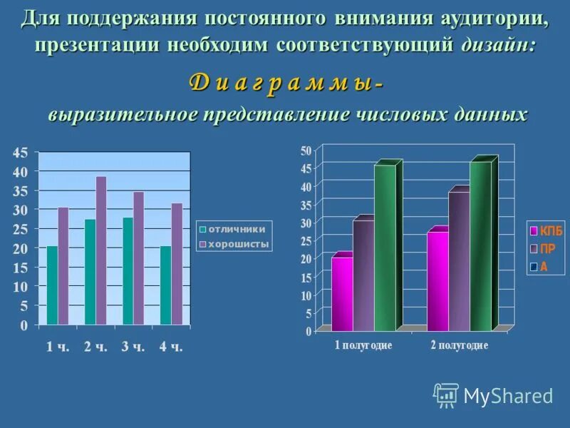 Непрерывное внимание