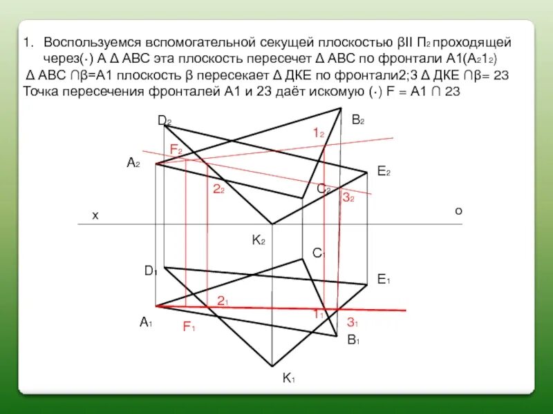 Построить плоскость через. Построение линии пересечения плоскостей. Пересечение плоскостей Начертательная геометрия. Вспомогательные плоскости Начертательная геометрия. Линия пересечения плоскостей на эпюре.