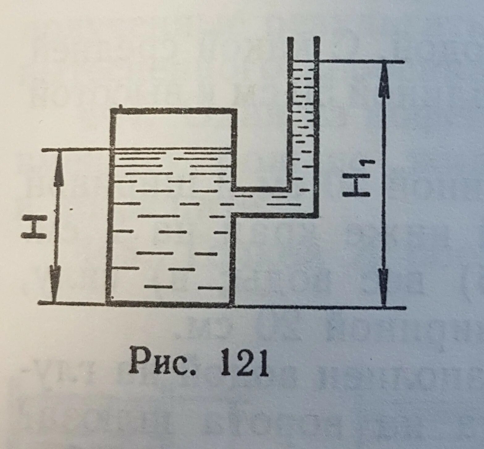 Высота подъема воды давление. Давление жидкости на дно сосуда. Давление высоты столба воды. В левой части сосуда над жидкостью находится. Давление жидкости в сосуде сложной формы.