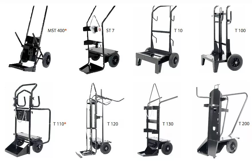 Тележка для баллона размеры. Тележка для АВД 2 колеса. Тележка для баллонов ht1701. Тележка для кемпи сварки. Тележка для баллонов cloor 7603.