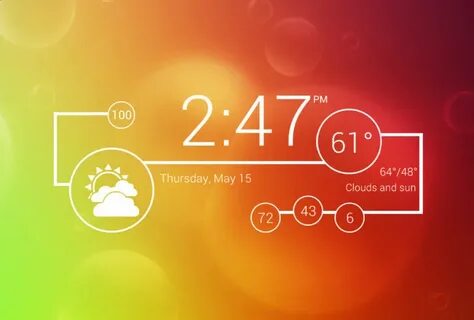 Top widgets