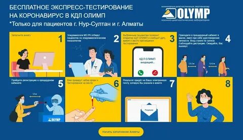 Где сдать тестирование