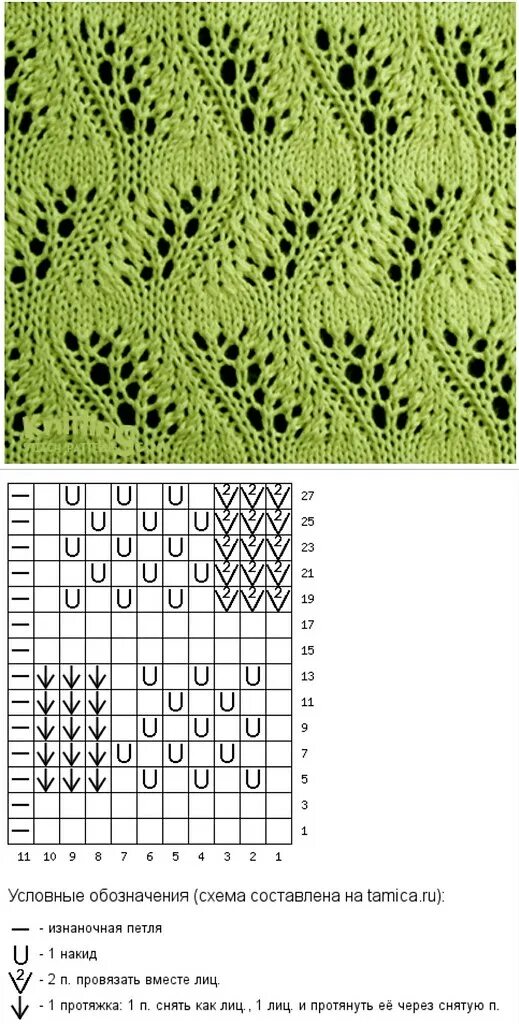 Узор Мережка спицами вертикальная схема. Узор Мережка спицами схемы. Узор павлиний хвост спицами схемы. Узор павлинье перо спицами схемы. Спицы дорожки схемы и описание