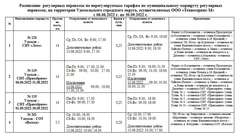 Маршрут 49 кострома расписание. Расписание автобусов Удомля Приозерное 2022. Маршрутки в Удомле. Расписание автобусов Удомля. Расписание автобусов СНТ Созидатель.