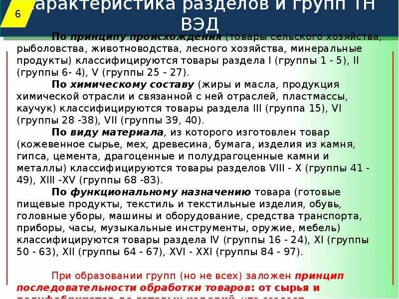 Станок код тнвэд. Тн ВЭД. Группы тн ВЭД. Тн ВЭД картинки. Тн ВЭД ЕАЭС.