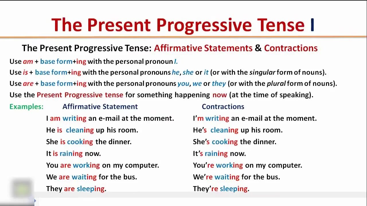 Present Progressive. The present Progressive Tense. Present Continuous Progressive. Предложения в презент прогрессив. Present perfect progressive tense