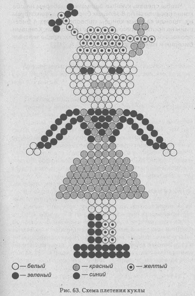 Схема плетения снегурочки. Кукла из бисера схема. Бисер параллельное плетение схемы для начинающих. Кукла из бисера схема. Поделки из бисера для начинающих.