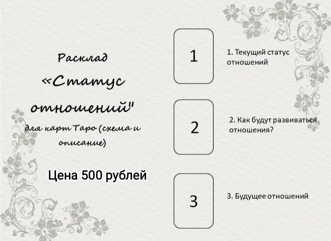 Гадание таро женщинам на отношения. Расклад на отношения Таро схема. Расклад на отношения Таро схема расклада. Расклады карт Таро Уэйта схемы на отношения. Схемы раскладов на картах Таро Уэйта на отношения.