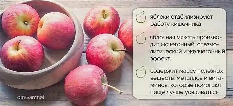 Что кушать при диарее и отравлении. Фрукты при поносе и рвоте. яблоки ребенку при поносе. яблоки при отравлении можно есть. яблоки после отравления.