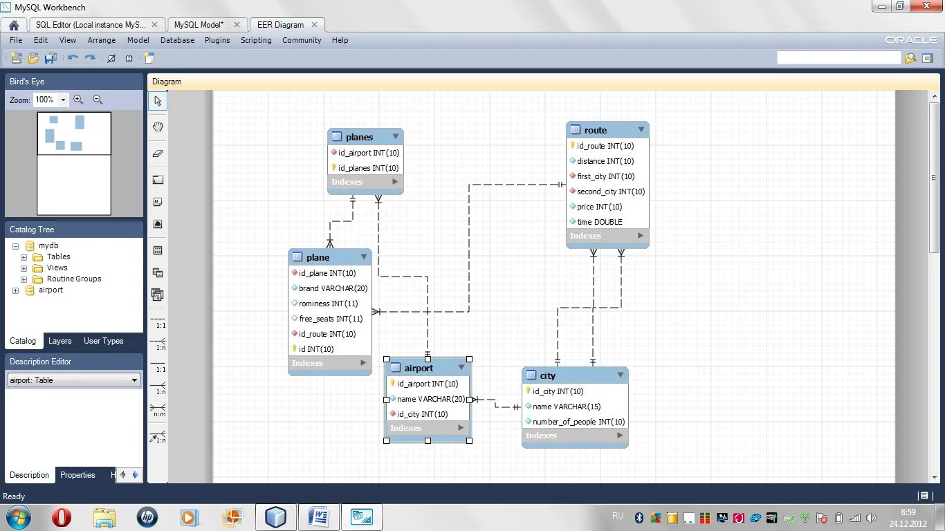 Mysql workbench диаграмма