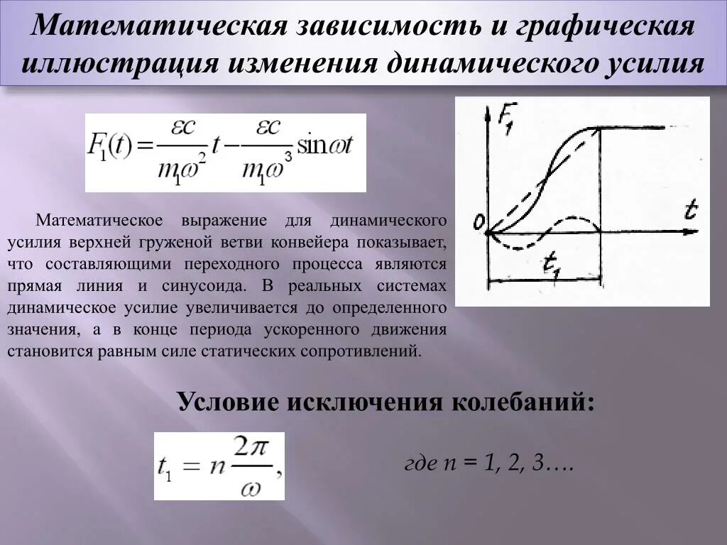 Математика тема зависимость