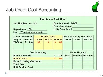 Job number