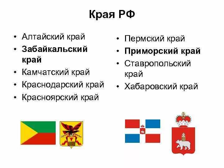 Край россии примеры. Перечень краев России. Края РФ список. У края России. Края РФ.