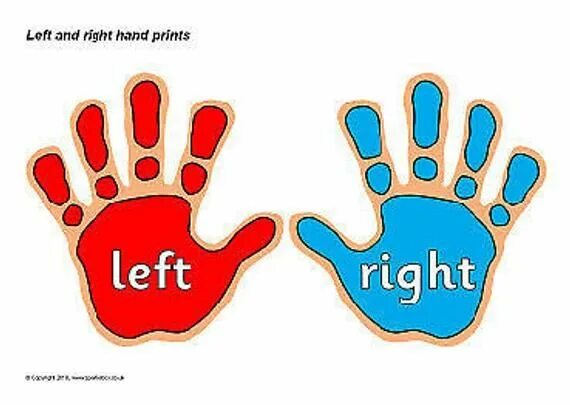 Left right. The left rights the left rights. Четверо ладошек. Left картинка для детей. Good left good right