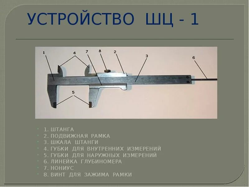Конструкция штангенциркуля шц 1. Штангенциркуль шкала нониуса 0. Элементы штангенциркуля шц-1. Строение штангенциркуля шц 2. Штанга измерительная высоковольтная шив-10.