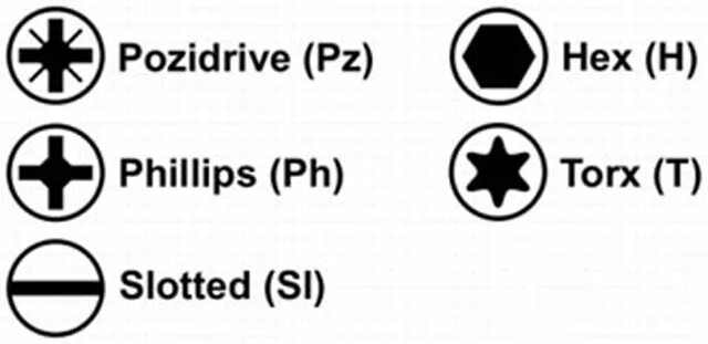 Отвертка sl2 -размер шлица. Типы шлицов отверток. Обозначение шлицов бит для отвертки. Маркировка битов. Набор бит kraftool 26083-h32.