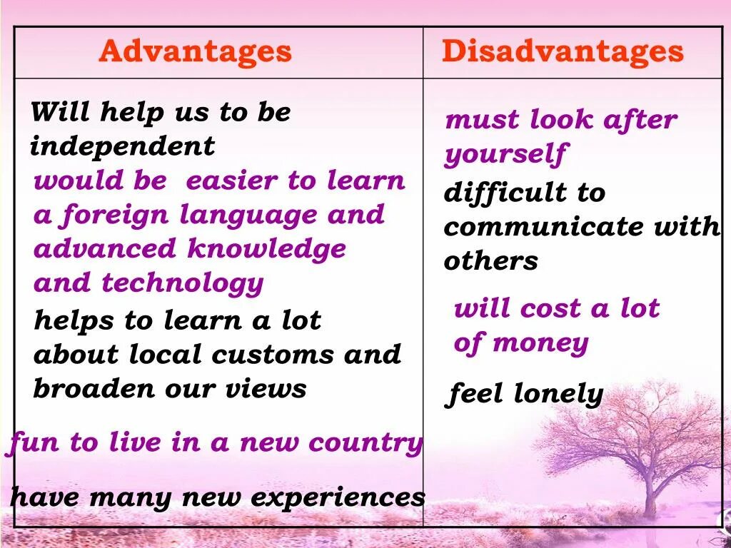 A lot of advantages. Studying abroad advantages and disadvantages. Advantages and disadvantages. Study abroad advantages and disadvantages. Foreign language study advantages and disadvantages.