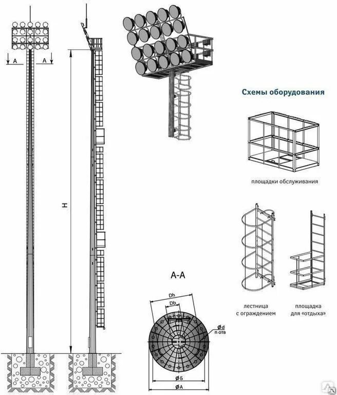 Мачта со стационарной короной. Мачта прожекторная мгф-25-ср. Мачта со стационарной короной. 0-1. Прожекторная мачта мгф-25-с.