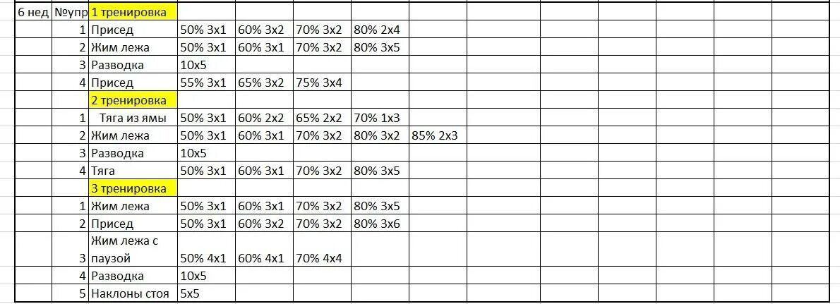 Программа тренировок по жиму лежа. 100 кг штанга жим лежа. Жим штанги лежа программа тренировок. Жим лёжа программа тренировок на силу. Жим лежа тренировочный план.