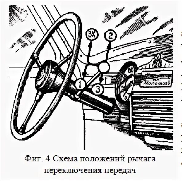 ГАЗ 21 Волга переключение передач. Схема переключения передач ГАЗ 21. Схема переключения передач Москвич 401. Москвич 407 схема переключения передач. Переключение скоростей газ