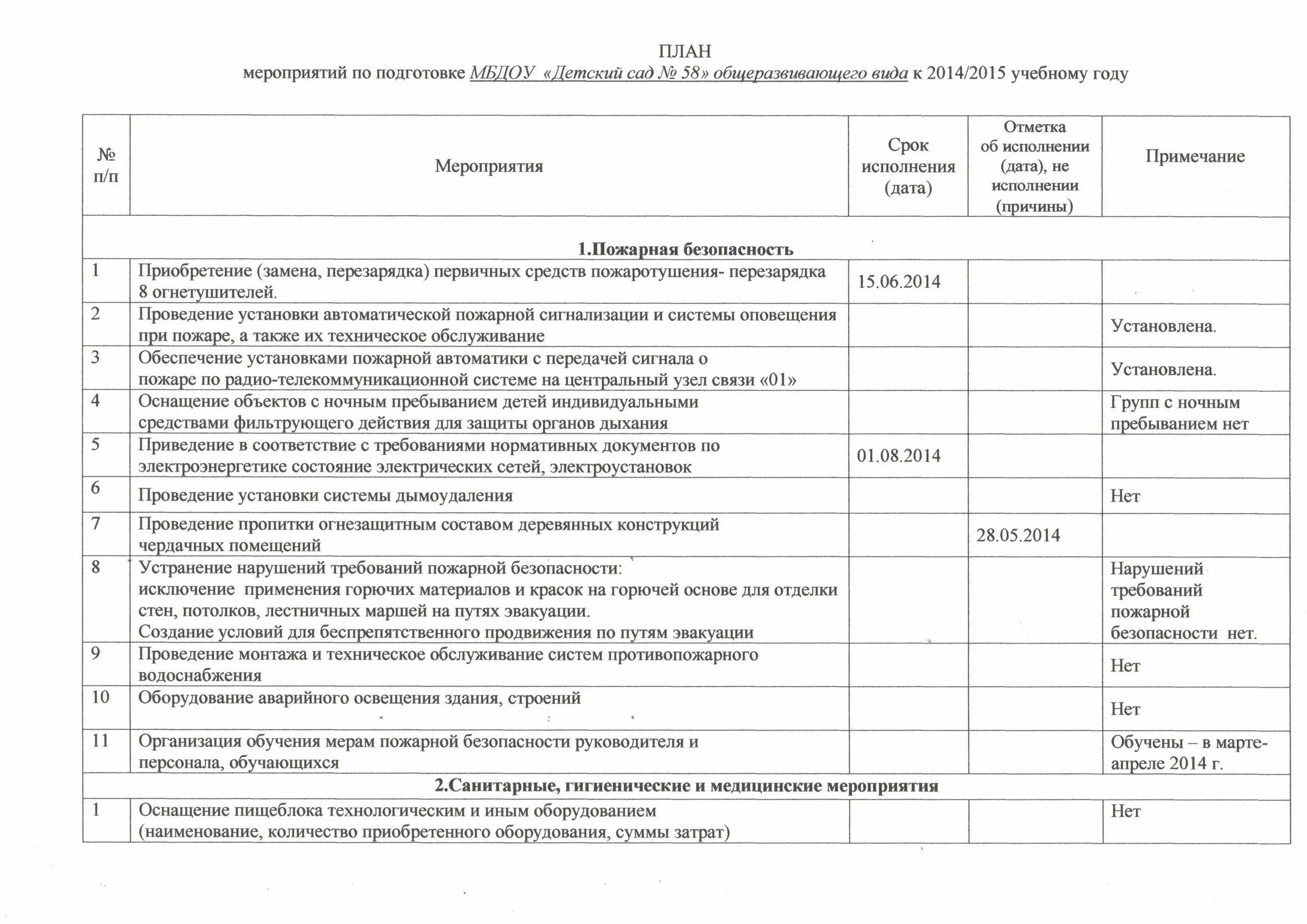 Планы мероприятий по обеспечению безопасности движения. План мероприятий по подготовке школы к новому 2021-2022 учебному году. План мероприятий по подготовке ДОУ К новому 2021-2022 учебному году. План мероприятий по подготовке к новому учебному году. План мероприятий по подготовке к новому учебному году в школе.