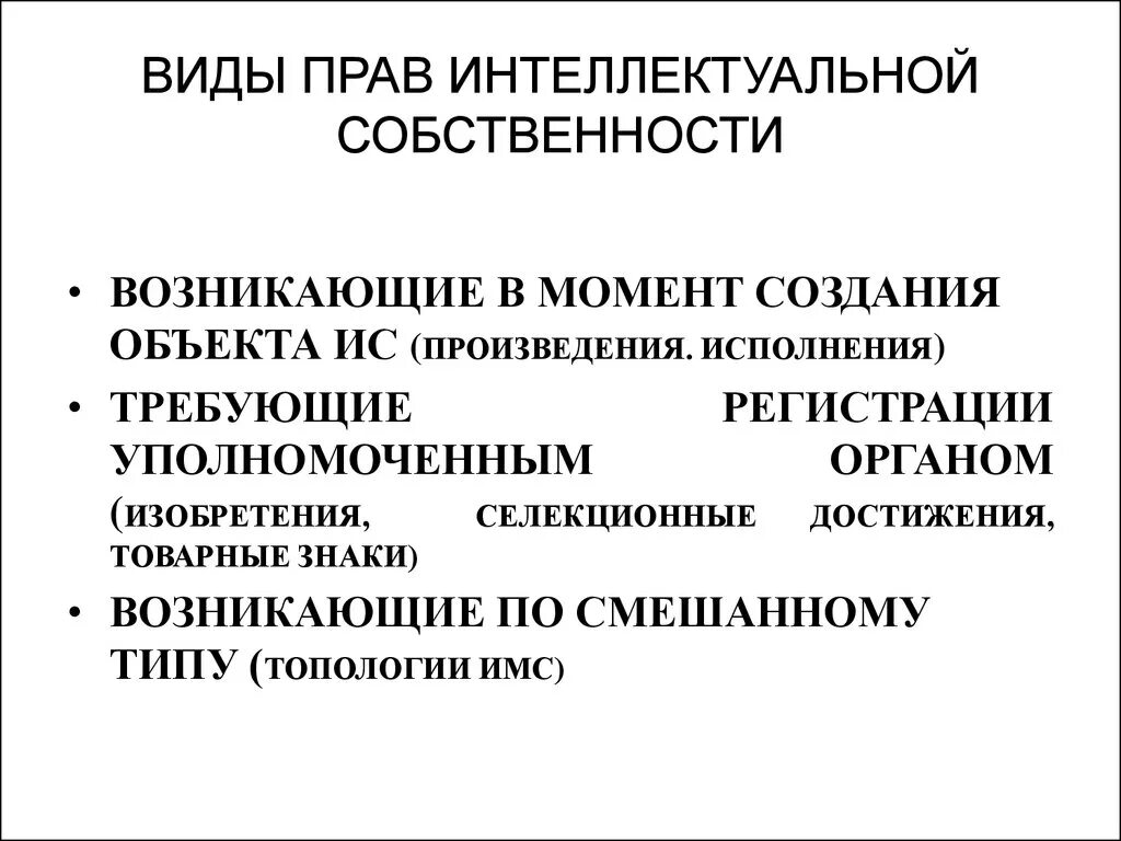 Регистрация прав на интеллектуальную собственность. Виды прав интеллектуальной собственности. Охрана интеллектуальной собственности. Материальная и интеллектуальная собственность.