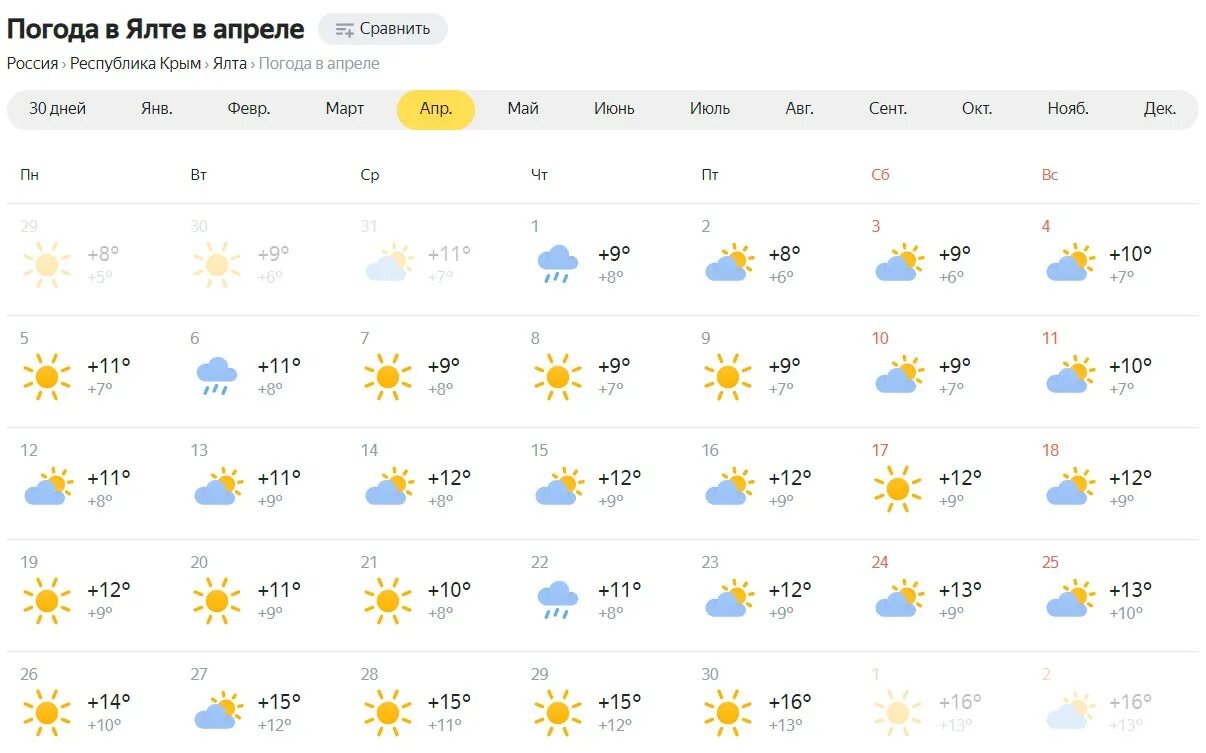 Погода в гусиноозерске на завтра