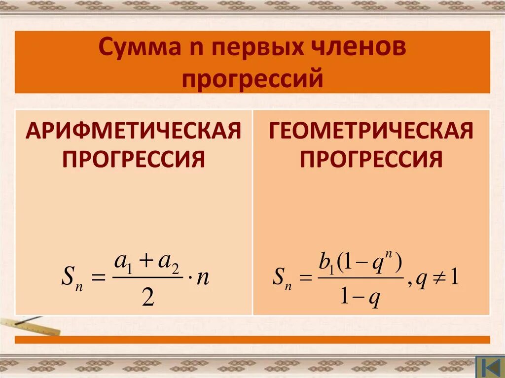 Формула суммы арифметической прогрессии и геометрической. Формулы суммы арифметической прогрессии и геометрической прогрессии. Формулы геометрической прогрессии 9 класс. Формула суммы геометрической прогрессии 9 класс.