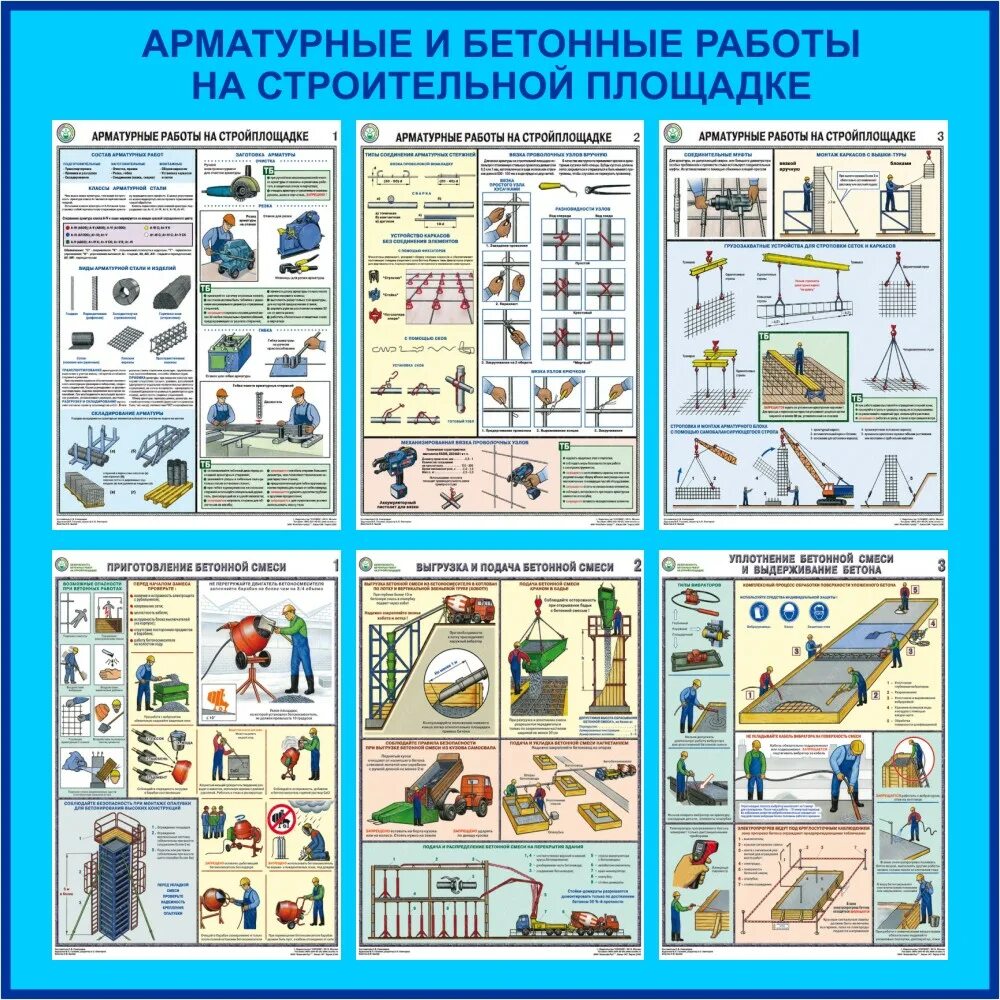 Плакат техники безопасности на стройке. Стенд техники безопасности на производстве. Плакаты по технике безопасности на стройке. Охрана труда на строительной площадке. Охрана труда и техники безопасности в строительстве