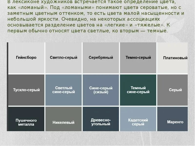 Цвет серы фото. Оттенки серого цвета. Оттенки серого ЦВЕТАЦВЕТА. Оттенок серерого цвета. Оттенки серого цвета названия.