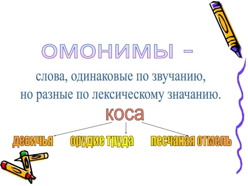 Слова одинаковые по значению и звучанию. Омонимы. Слова омонимы. Слова одинаковые по звучанию но разные. Омонимы 4 класс.