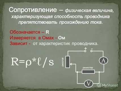 Единицы измерения физической величины сопротивления