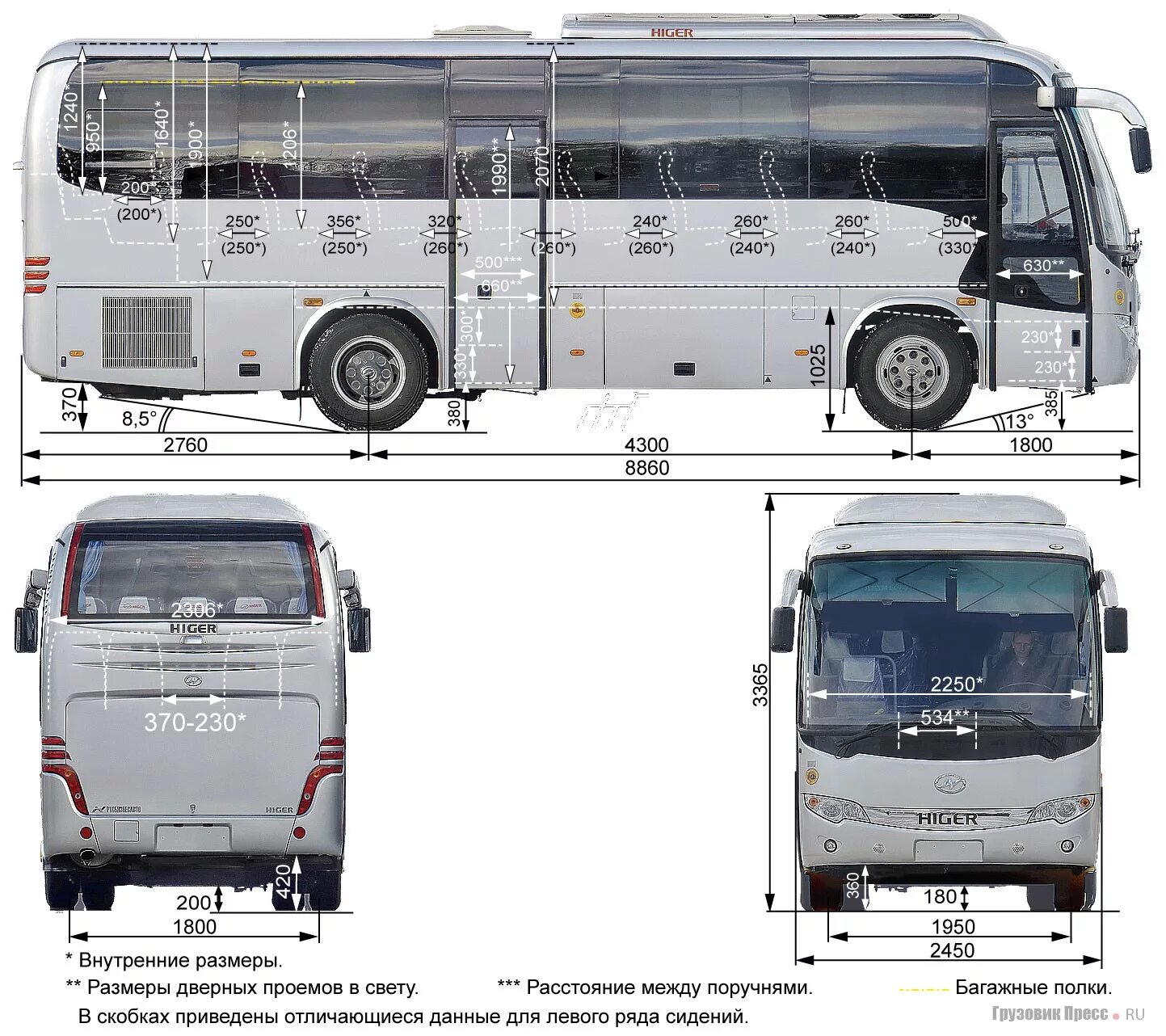 Higer KLQ 6885 габариты. Higer KLQ 6885 габариты кузова. Higer klq6928q чертеж. Автобус Higer klq6928q габариты. Можно перевести автобус