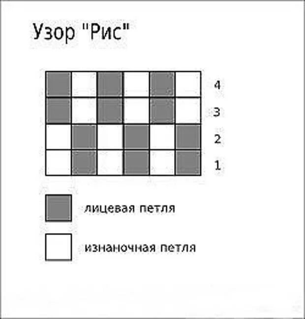 Цветные звуковые схемы. Соотнести изображение. Схемы для составления слов. Схемы для составления слов. Вязка путанка спицами схема вязания.