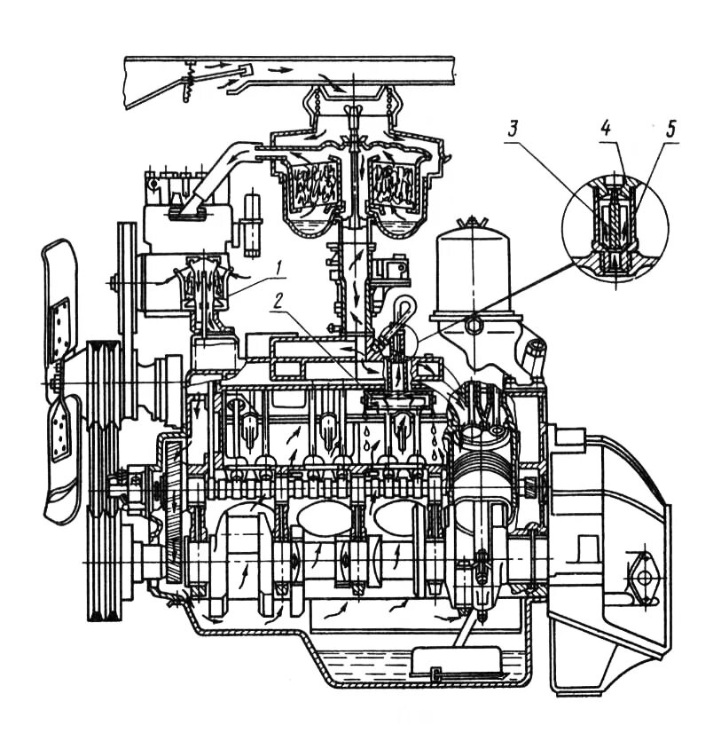 Зил 131 сколько масла. Система смазки двигателя ЗИЛ 131 схема. Картер двигателя ЗИЛ 131. Вентиляция картера ЗИЛ 131. Вентиляция картера ЗИЛ 130.
