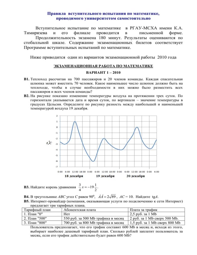 Вступительный тест. Вступительный экзамен по математике. Вступительные испытания по обществознанию. Программа вступительного испытания по обществознанию. Вступительные экзамены по обществознанию