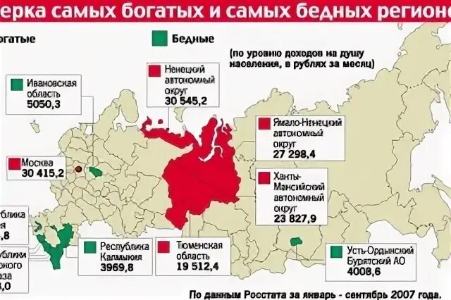 Процент проголосовавших по регионам россии 2023. Самые нищие регионы России. Самые бедные регионы России. Самые богатые регионы России. Самые богатые субъекты РФ.