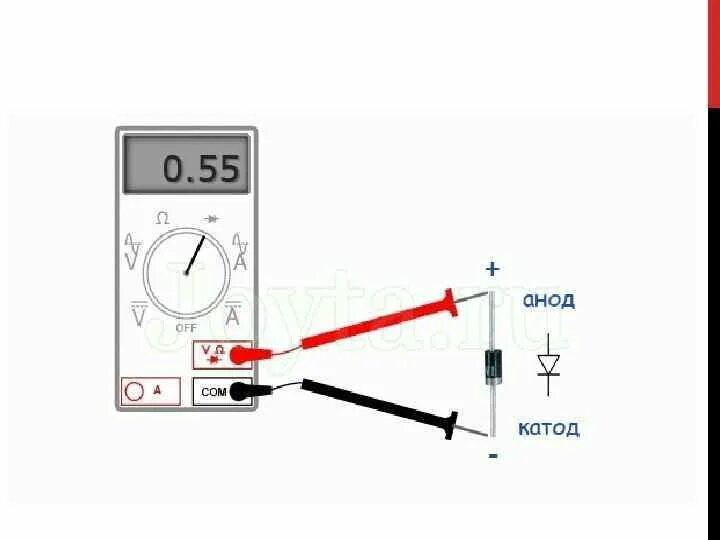 Прозвонка диода мультиметром. Как измерить стабилитрон мультиметром. Как проверить диод мультиметром. Мультиметр прозвонка диодов. Как узнать диод