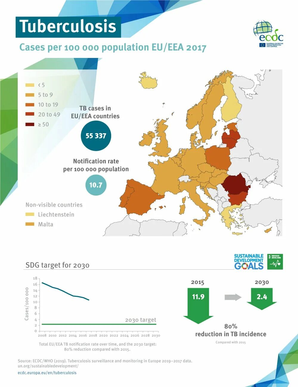 Туберкулез 2019. Tuberculosis Cases. Туберкулез инфографика. EEA Countries. Tuberculosis Map.