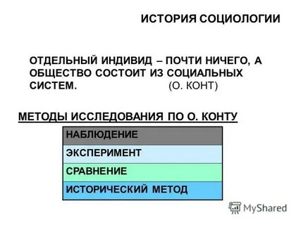 Социологический проект о конта