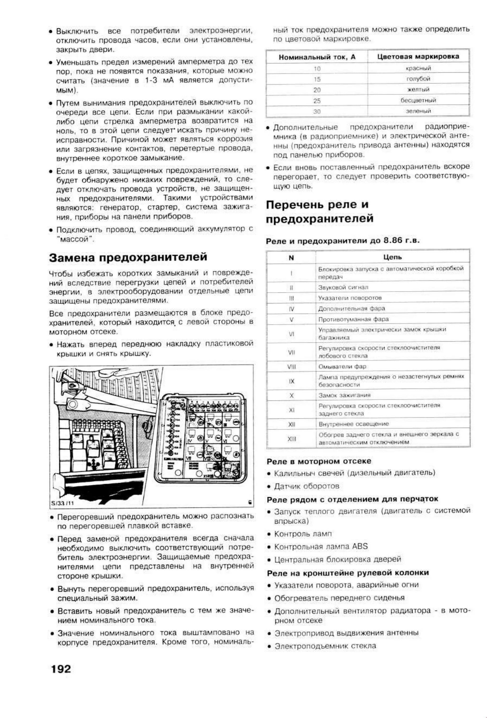 Реле и предохранители FORD SIERRA / TURNIER " Схемы предохранителей, электросхем