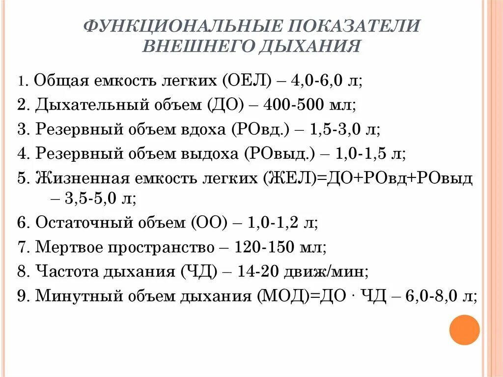 Пос норма. Показатели внешнего дыхания легочные объемы. Показатели, характеризующие функцию внешнего дыхания, – это. Показатели внешнего дыхания норма. Показатели внешнего дыхания: легочные объемы и емкости..