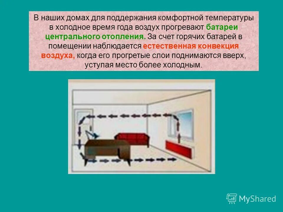 конвекция. естественная конвекция воздуха. конвекция воздуха. конвекция. естественная конвекция.