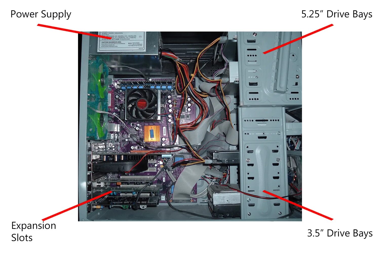 Inside the computer. Внутренности системного блока. Внутренности компьютера в картинках. Системный блок вид снизу. Inside the Computer Case.